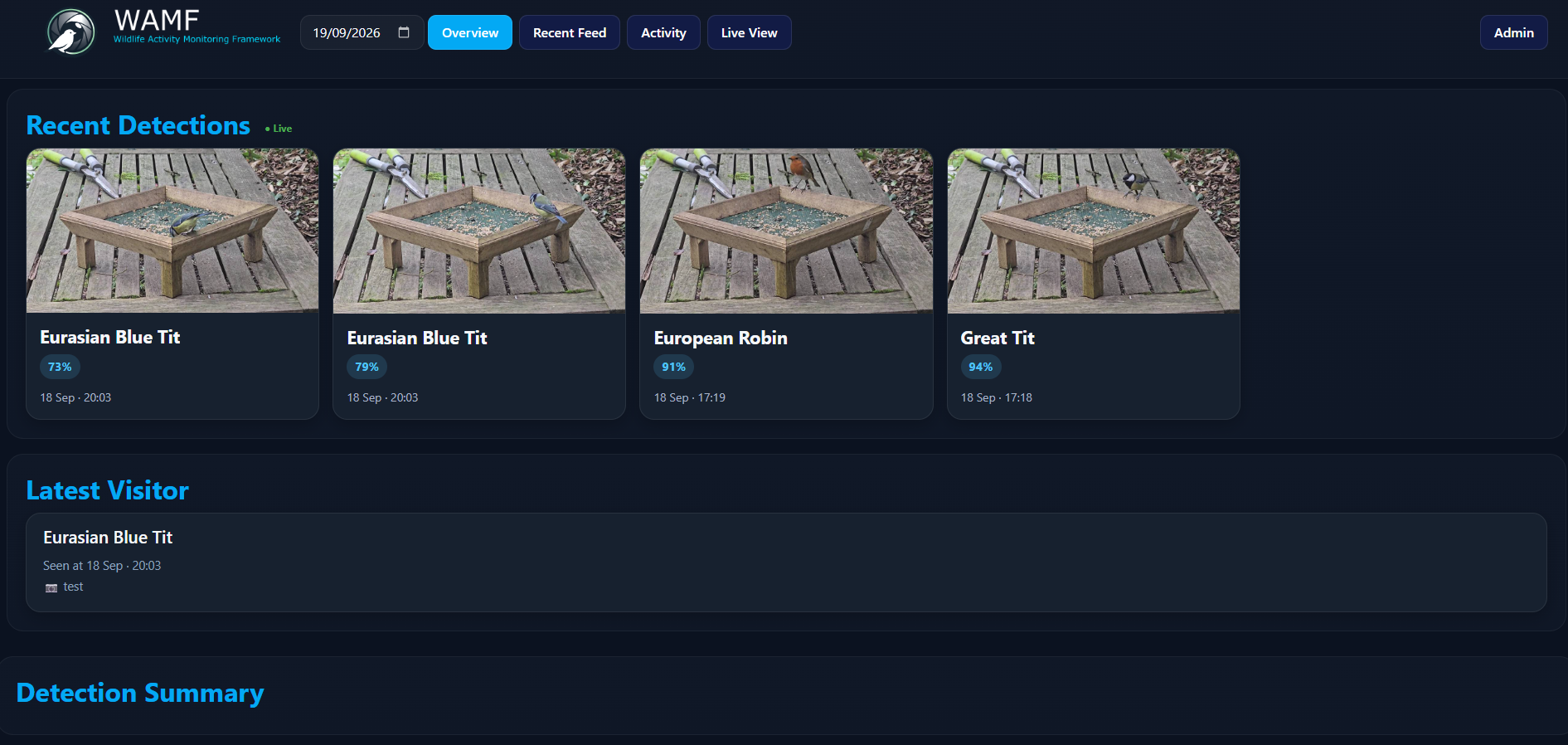 WAMF v0.4.0 Dashboard Overview