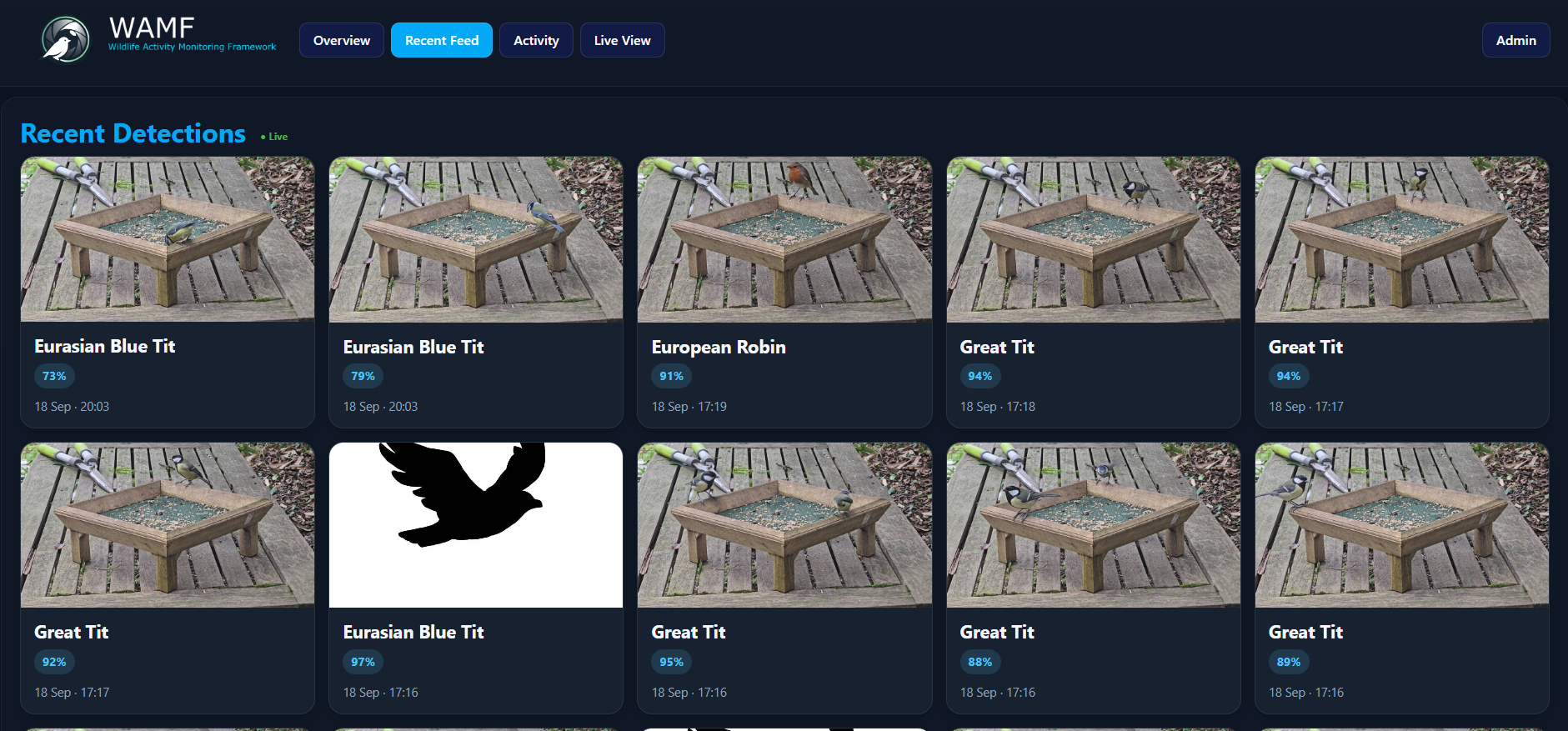 WAMF v0.4.0 Recent Feed